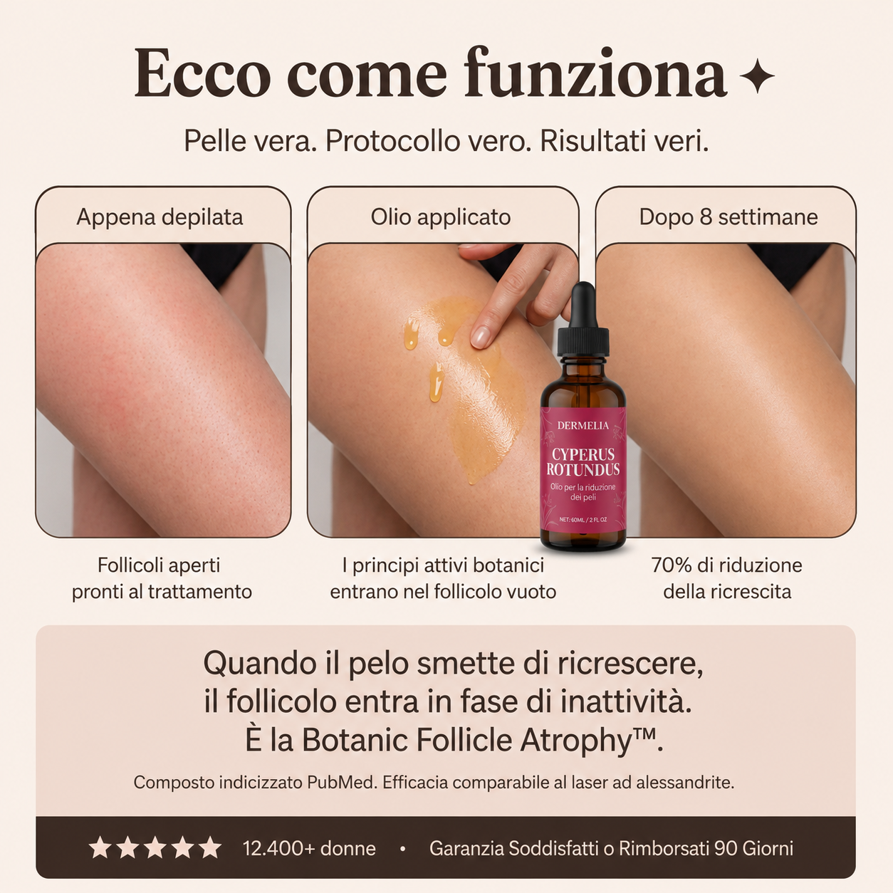 La soluzione naturale per eliminare i peli superflui per sempre