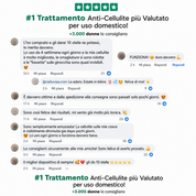Dermelia - Pelle Liscia in 14 giorni
