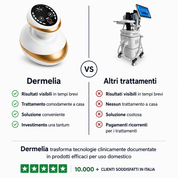 Dermelia - Pelle Liscia in 14 giorni