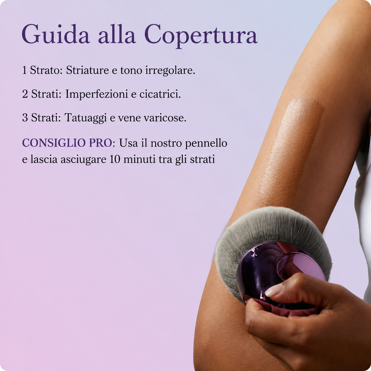 Dermelia Body Perfector - Pelle impeccabile all'istante