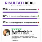 Complesso linfatico 6 in 1